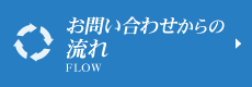 お問い合わせからの流れ FLOW